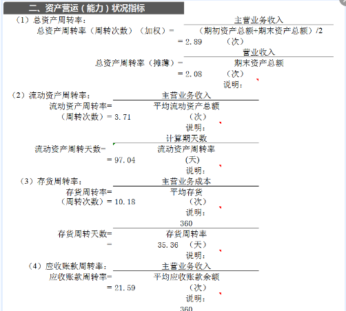 财务分析常用的26个计算公式,财务比率分析公式整理图6