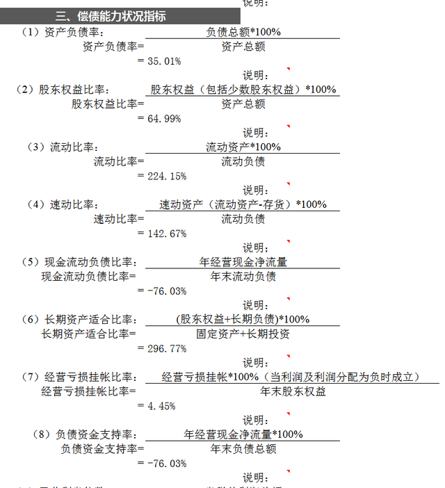 财务分析常用的26个计算公式,财务比率分析公式整理图7