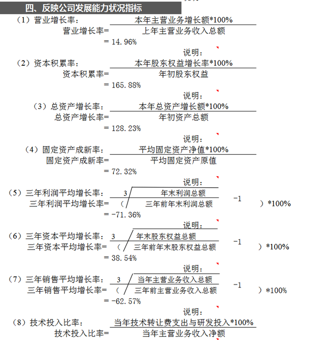 财务分析常用的26个计算公式,财务比率分析公式整理图8