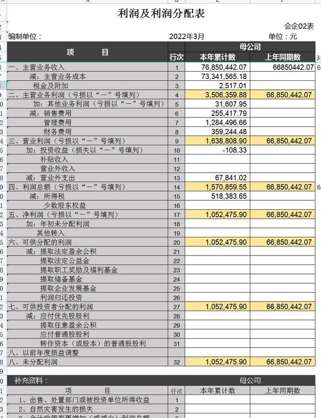 财务分析常用的26个计算公式,财务比率分析公式整理图9