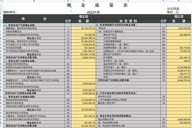 财务分析常用的26个计算公式,财务比率分析公式整理图10