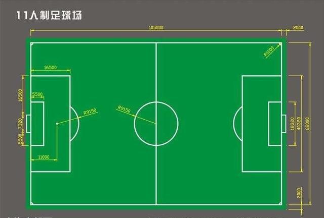 标准运动场的面积是多少,运动地坪施工方法图7