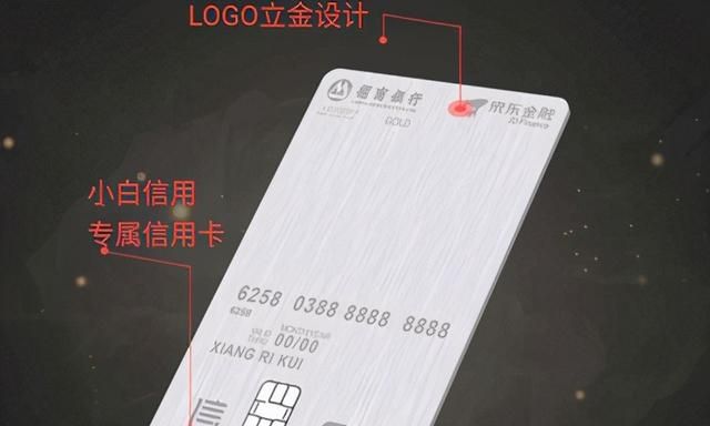 小白信用70分额度多少可以借钱吗图1