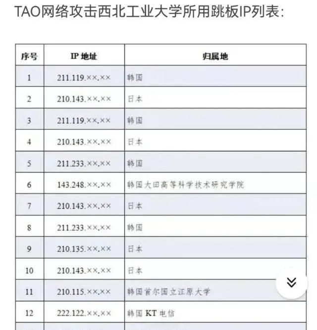 南北朝鲜没分国时国名叫什么?,韩国如何看待万历朝鲜图8