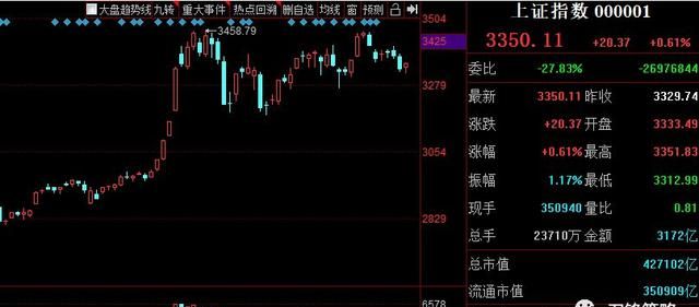 创业板特停规则详细解释图2