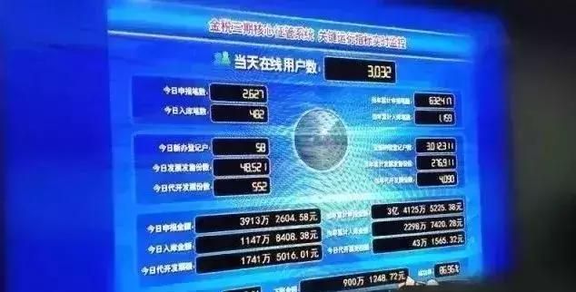 药企2019年税务稽查方向:查收入!查成本!查发票怎么查图4