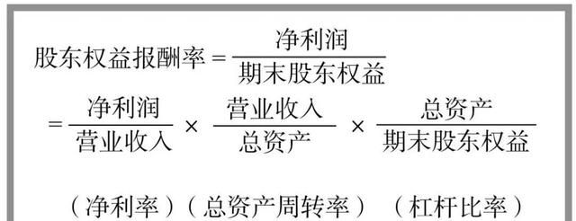 银行股为什么要长期持有图1