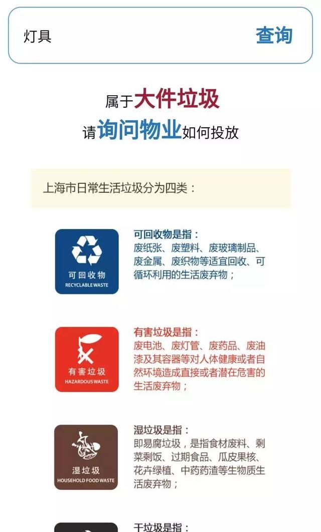 垃圾分类荧光灯是什么垃圾(垃圾分类灯怎么处理)图13