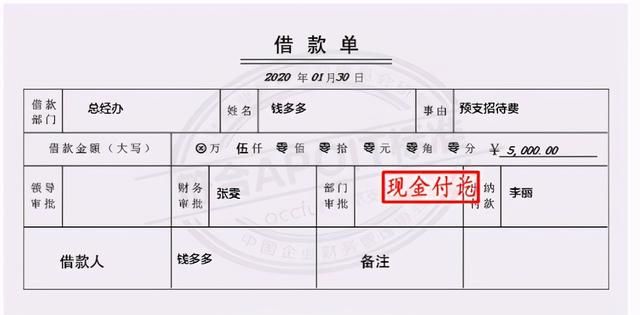 会计基础知识:原始凭证的种类图3