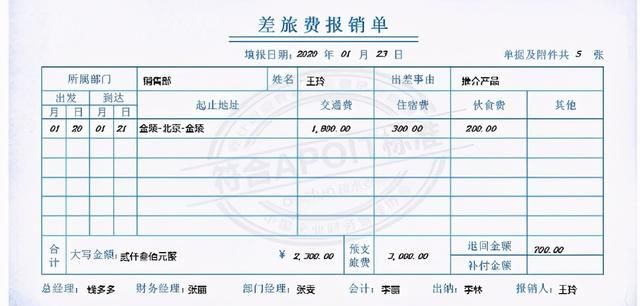 会计基础知识:原始凭证的种类图7