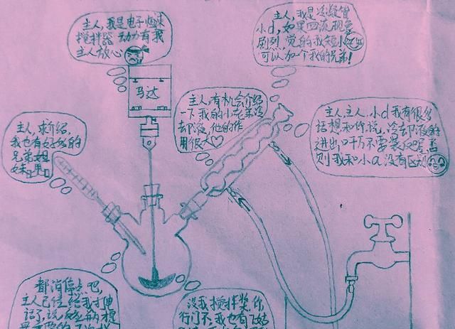 化学实验室冷凝管使用方法图3