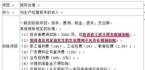 合伙企业经营所得核定征收(核定征收的合伙企业营业外收入)图1