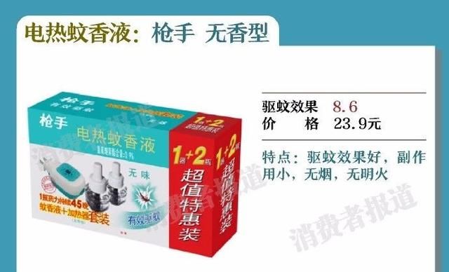 比较好用的驱蚊产品,2022年最新驱蚊产品图3