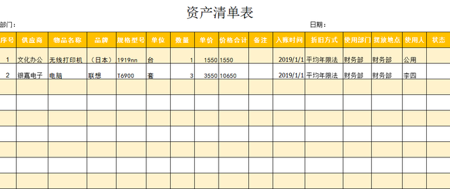 清算报告分资产清算和税务清算,清算资产有关报告都需要提供什么图10