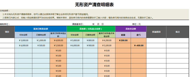 清算报告分资产清算和税务清算,清算资产有关报告都需要提供什么图12