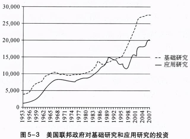 为什么说拜登赢了大选,输了美国制造业呢图25