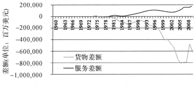 为什么说拜登赢了大选,输了美国制造业呢图33