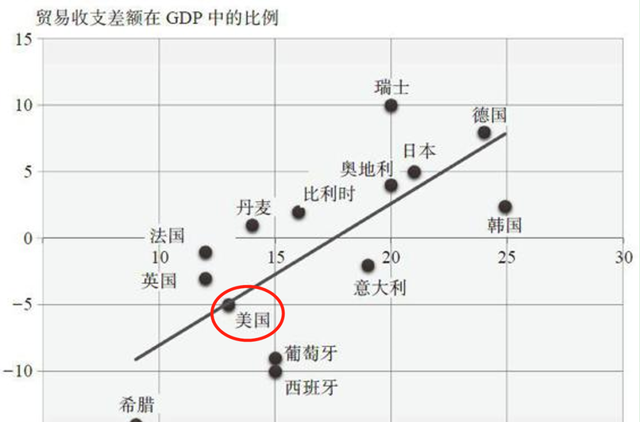 为什么说拜登赢了大选,输了美国制造业呢图34