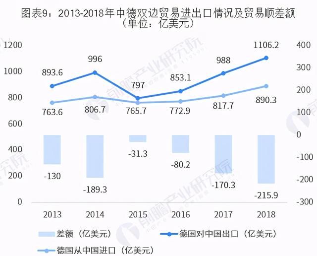 为什么说拜登赢了大选,输了美国制造业呢图43