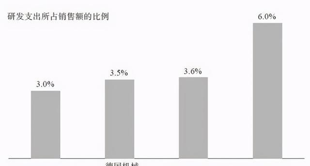 为什么说拜登赢了大选,输了美国制造业呢图47