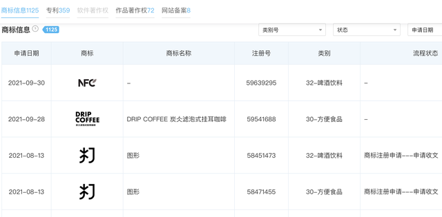 农夫山泉新上市奶茶促销秘诀图1