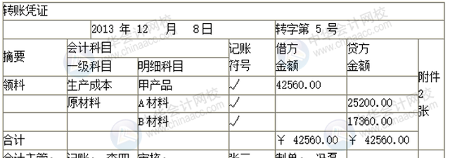 会计凭证知识大全新手会计都在找图11