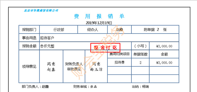 业务招待费账务处理全过程图1