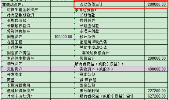 老板如何看报表,如何教老板看报表图7