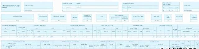 finereport报表分类及运用场景图11