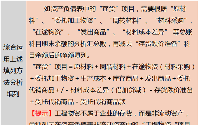 财务总监要做哪些报表(会计小白如何编制财务报表)图8