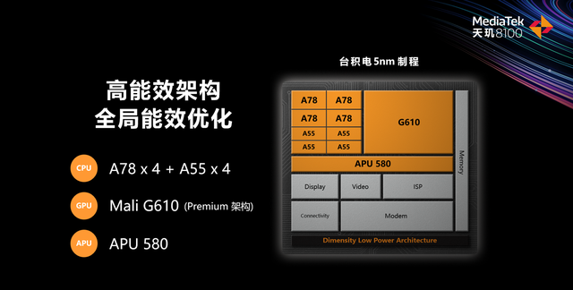 一加主打旗舰(一加ace150w和真我q5pro哪个好)图18