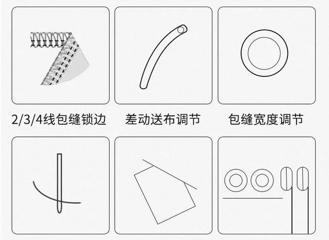 高头缝纫机技巧(新手学家用缝纫怎么入门)图12