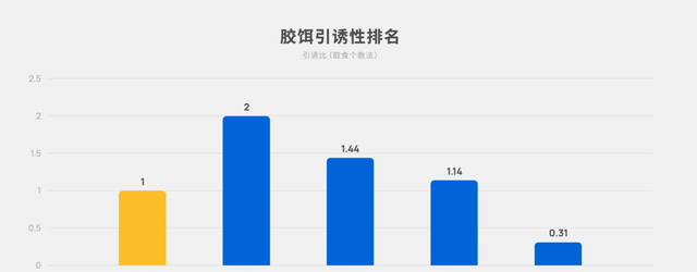 怎样有效灭杀家中蟑螂图19