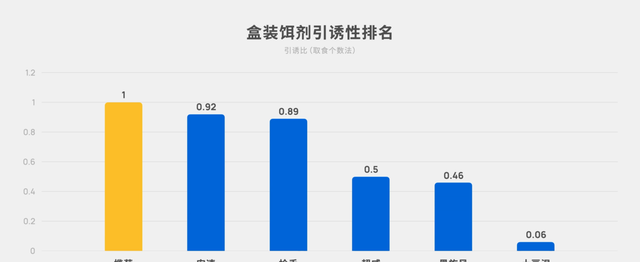 怎样有效灭杀家中蟑螂图20