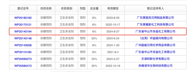 怎样有效灭杀家中蟑螂图25