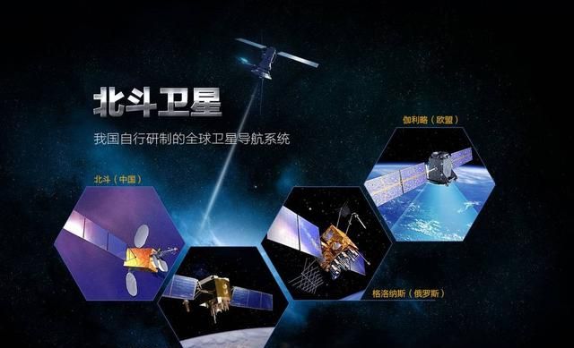 中国北斗卫星和美国哪个先进,中国北斗卫星有多厉害图1