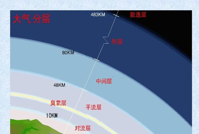 中国北斗卫星和美国哪个先进,中国北斗卫星有多厉害图15