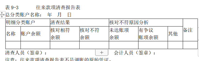 会计新手入门必须懂的财产清查,基础会计财产清查方法图6