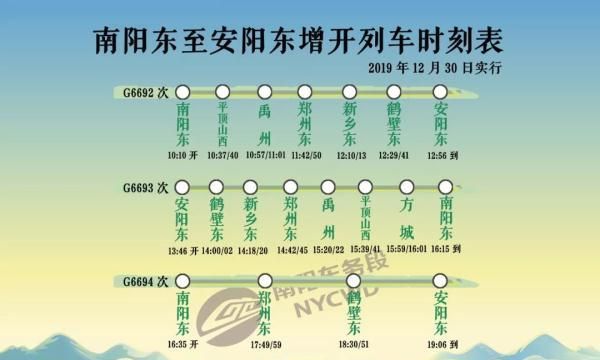 最新南阳高铁火车时刻表(k1107上海南到南阳火车时刻表)图1