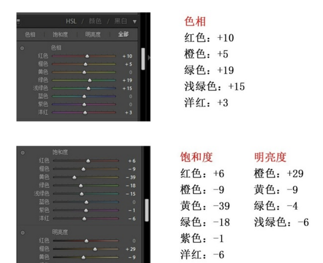 日常明暗系摄影调色教程,高级灰怎么调色教程摄影图4