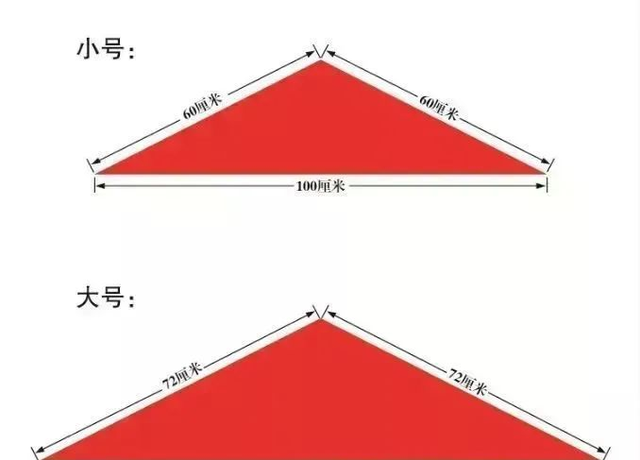 少先队建队日知识汇总大全,少先队队前教育一年级手抄报简单图9