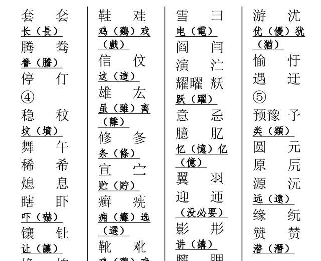 繁体字异体字二简字什么意思图1