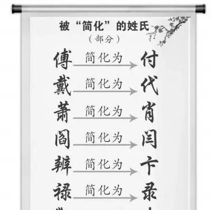 繁体字异体字二简字什么意思图5