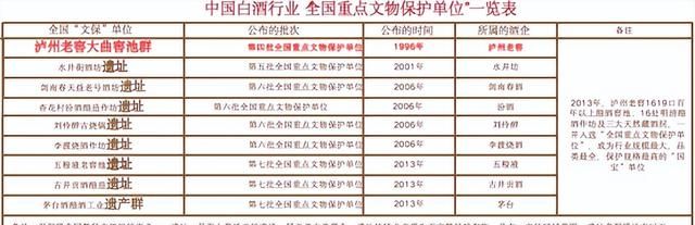 五粮液国窖1573怎么选择图5