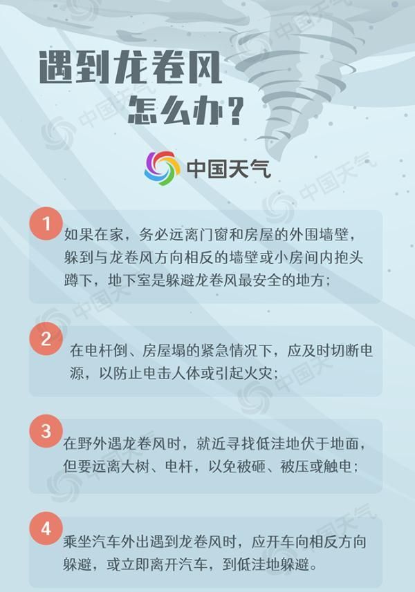 广东省这段时间出现多少个龙卷风图6