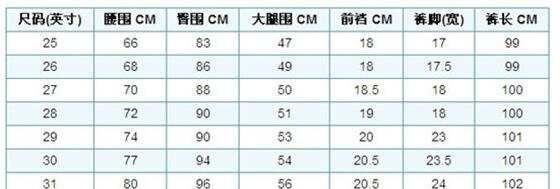 26码的裤子腰围多少尺码正常,26尺码的裤子腰围是多少图2