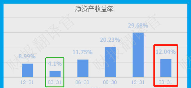 国内有机硅龙头企业,全球前十,国内前五图12