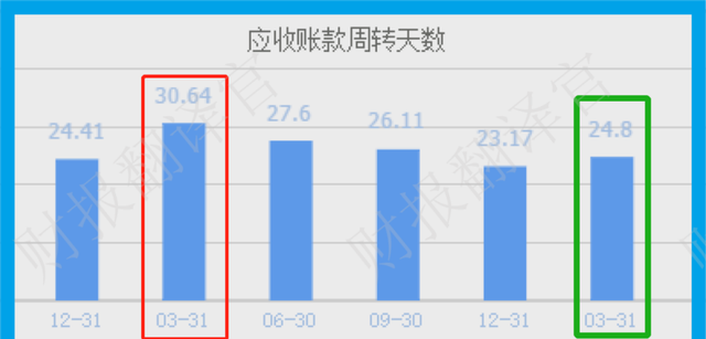 国内有机硅龙头企业,全球前十,国内前五图17