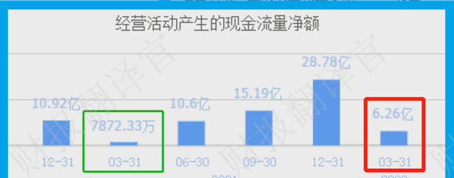 国内有机硅龙头企业,全球前十,国内前五图18