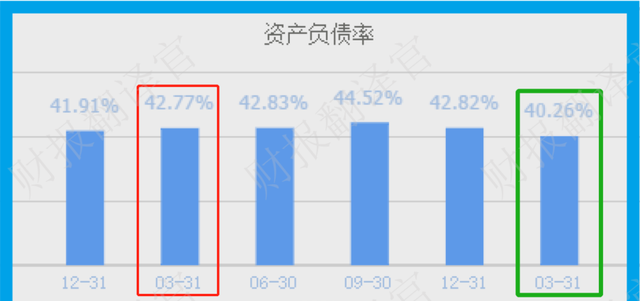 国内有机硅龙头企业,全球前十,国内前五图19